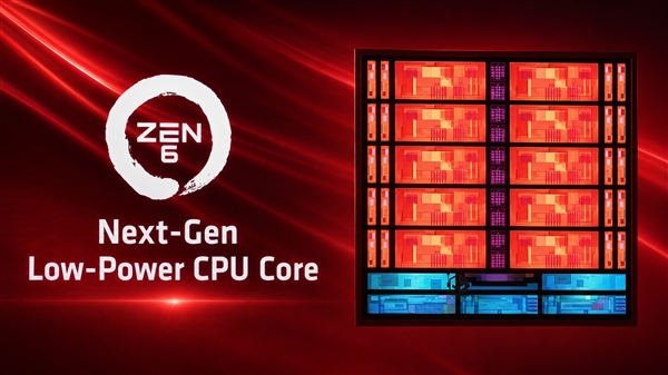 AMD Zen6首次加入超低功耗小小核，与Intel思路异同引关注-新世界论坛